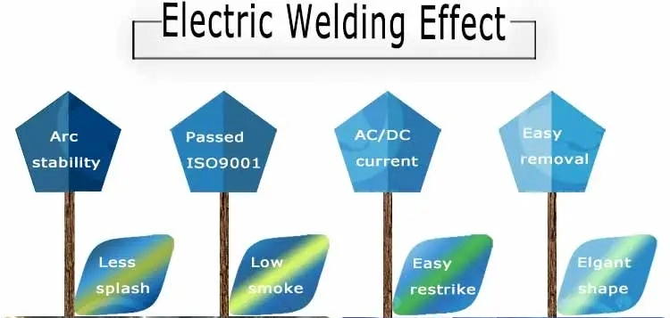 Direct Factory Supply for Joining Build-up and Repairing Cracked Steels Welding Material Welding Electrode&Wire